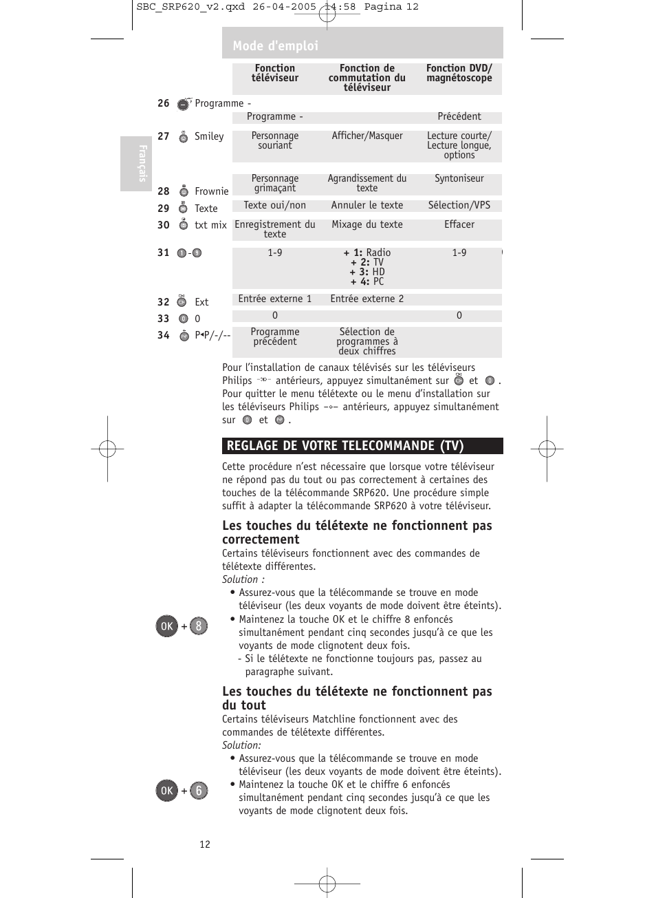 Reglage de votre telecommande (tv), Mode d'emploi | Philips SRP620 User Manual | Page 12 / 76