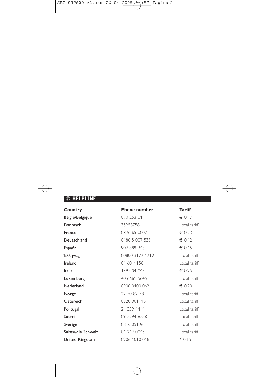 Helpline | Philips SRP620 User Manual | Page 2 / 76