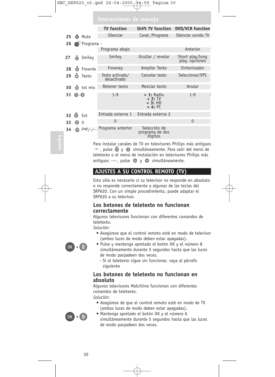 Ajustes a su control remoto (tv), Los botones de teletexto no funcionan en absoluto, Instrucciones de manejo | Philips SRP620 User Manual | Page 30 / 76