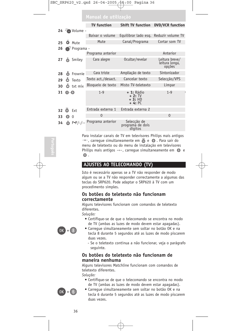 Ajustes ao telecomando (tv), Os botões do teletexto não funcionam correctamente, Manual de utilização | Philips SRP620 User Manual | Page 36 / 76