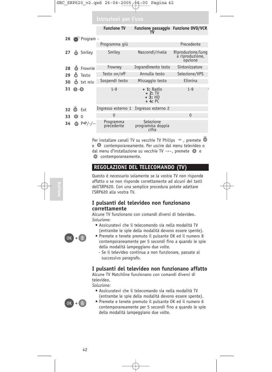 Regolazioni del telecomando (tv), I pulsanti del televideo non funzionano affatto, Istruzioni per l’uso | Philips SRP620 User Manual | Page 42 / 76