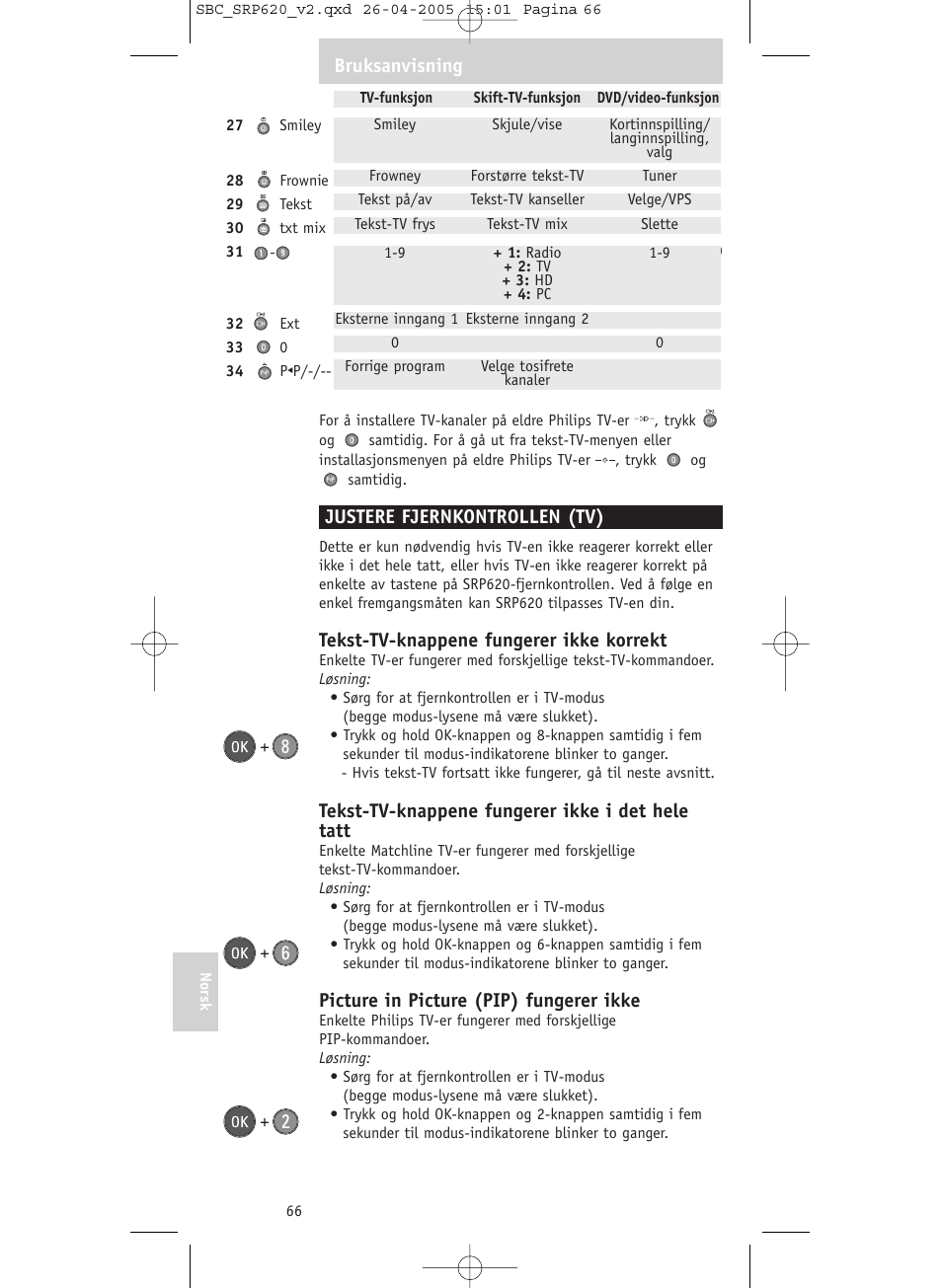 Justere fjernkontrollen (tv), Tekst-tv-knappene fungerer ikke korrekt, Tekst-tv-knappene fungerer ikke i det hele tatt | Picture in picture (pip) fungerer ikke, Bruksanvisning | Philips SRP620 User Manual | Page 66 / 76