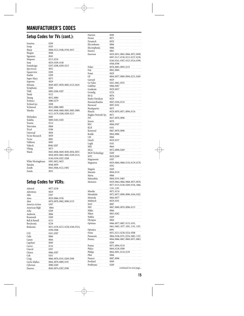 Manufacturer’s codes, Setup codes for tvs (cont.), Setup codes for vcrs | Philips REM380 User Manual | Page 15 / 19