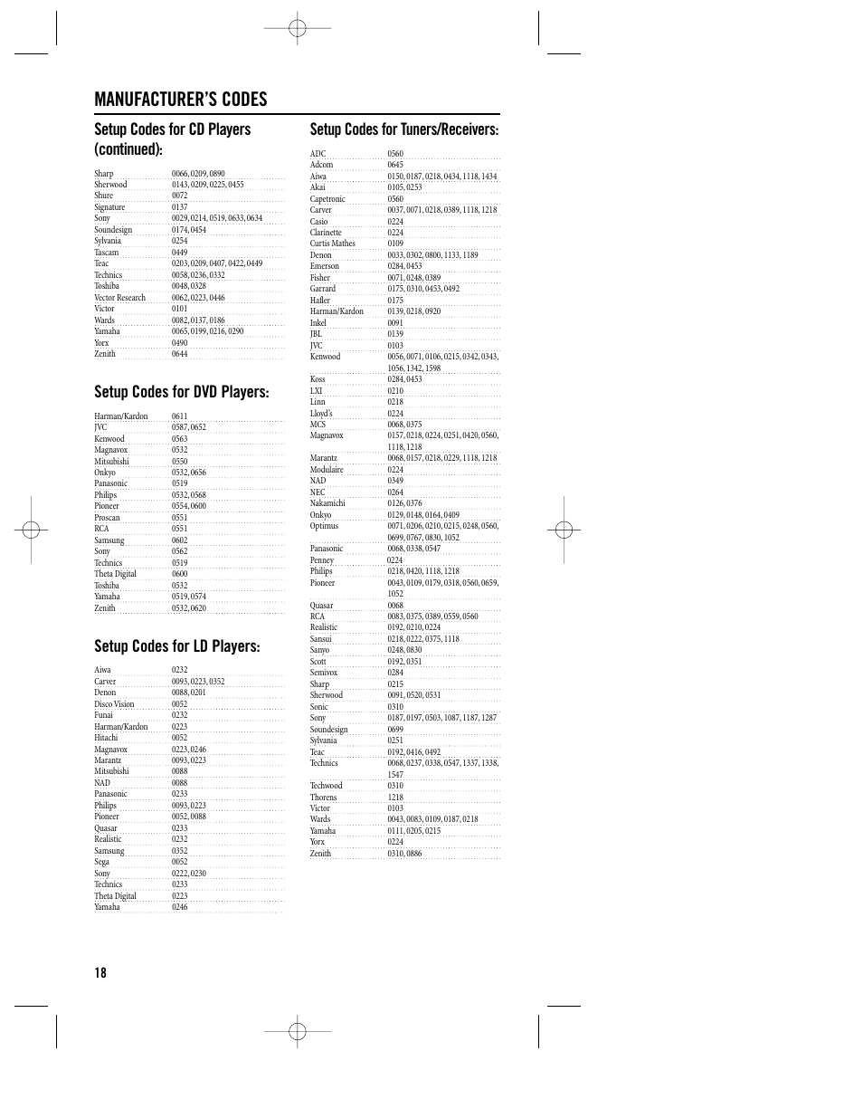 Manufacturer’s codes, Setup codes for cd players (continued), Setup codes for dvd players | Setup codes for ld players, Setup codes for tuners/receivers | Philips REM380 User Manual | Page 18 / 19