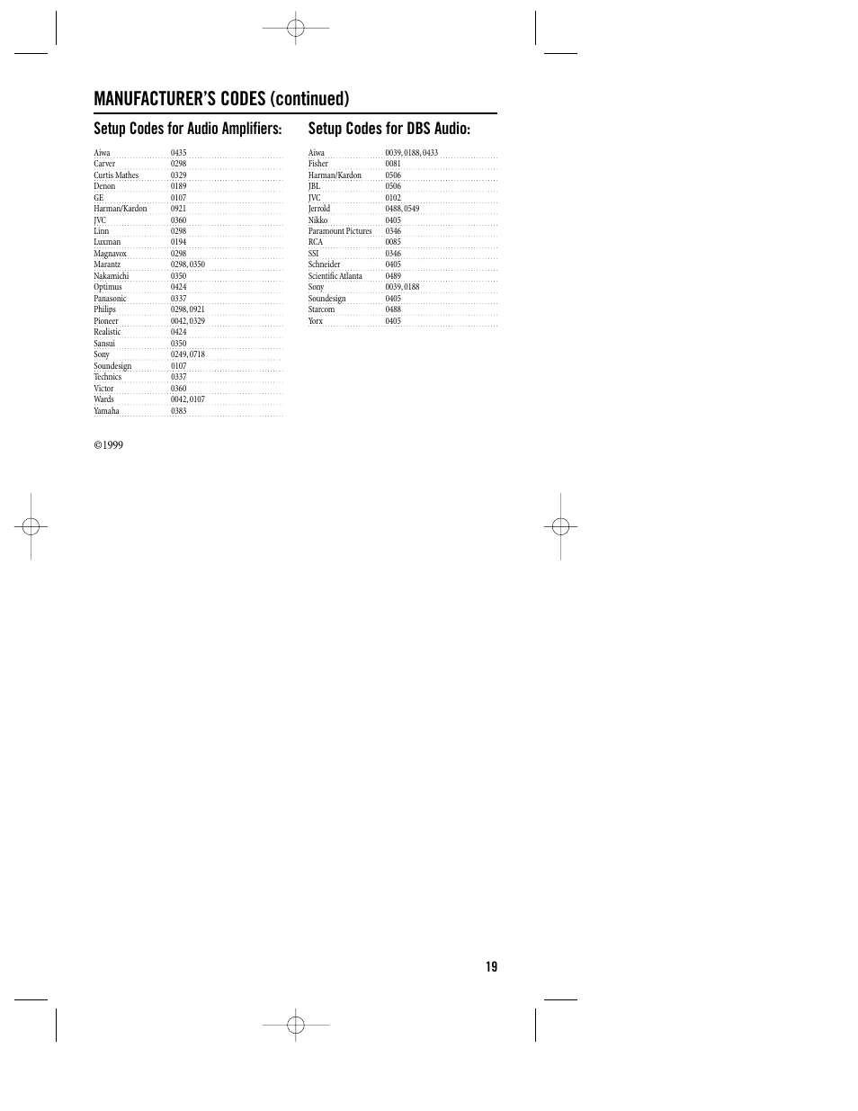 Manufacturer’s codes (continued), Setup codes for audio amplifiers, Setup codes for dbs audio | Philips REM380 User Manual | Page 19 / 19