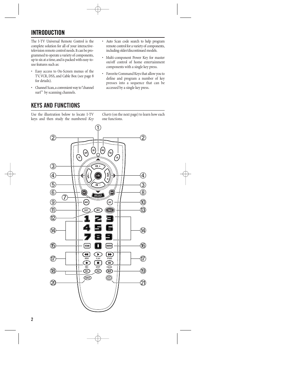 Philips REM380 User Manual | Page 2 / 19