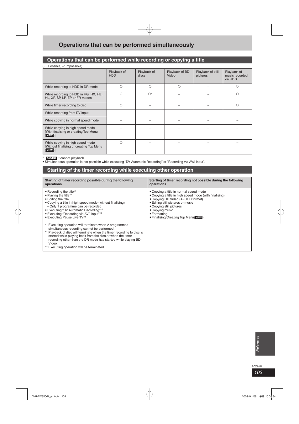 Operations that can be performed simultaneously | Philips DIGA DMR-BW750 User Manual | Page 103 / 124