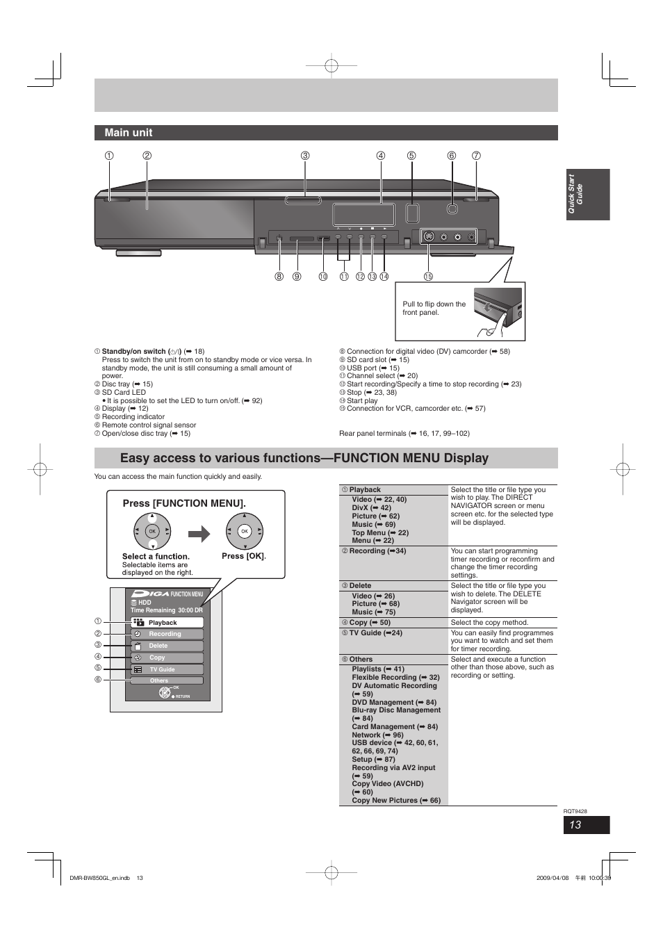 Main unit | Philips DIGA DMR-BW750 User Manual | Page 13 / 124