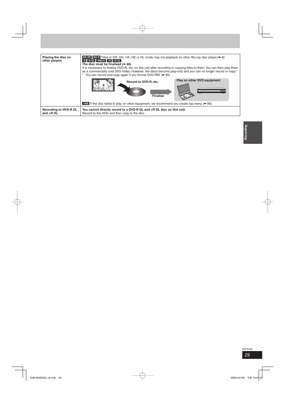 Philips DIGA DMR-BW750 User Manual | Page 29 / 124