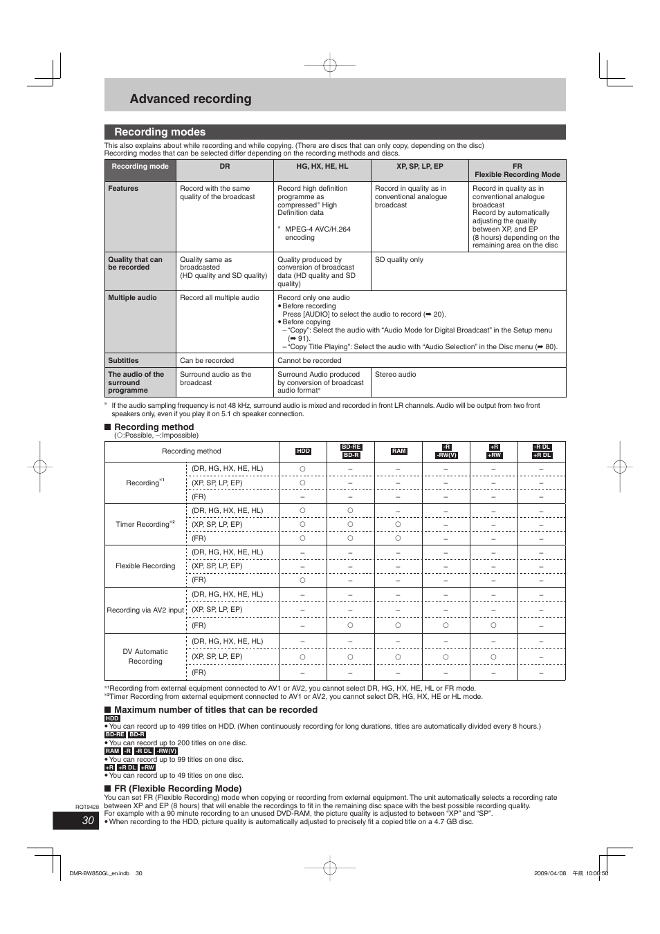 Advanced recording, Recording modes | Philips DIGA DMR-BW750 User Manual | Page 30 / 124