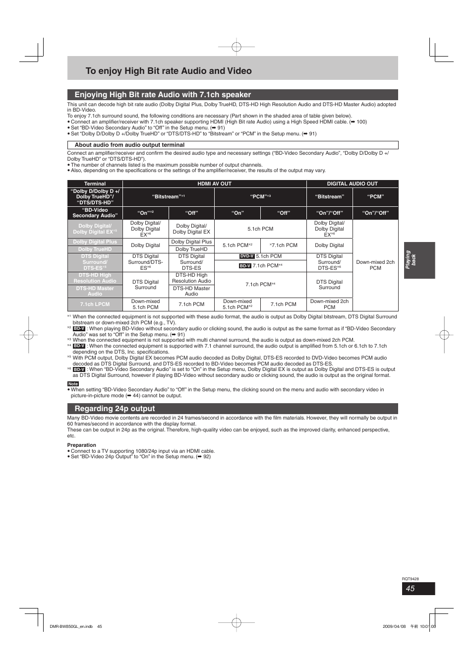 Enjoying high bit rate audio with 7.1ch speaker, Regarding 24p output | Philips DIGA DMR-BW750 User Manual | Page 45 / 124