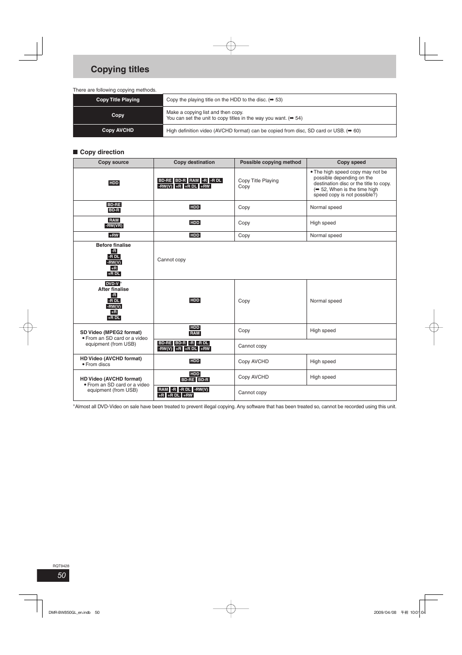 Copying titles, Copy direction | Philips DIGA DMR-BW750 User Manual | Page 50 / 124