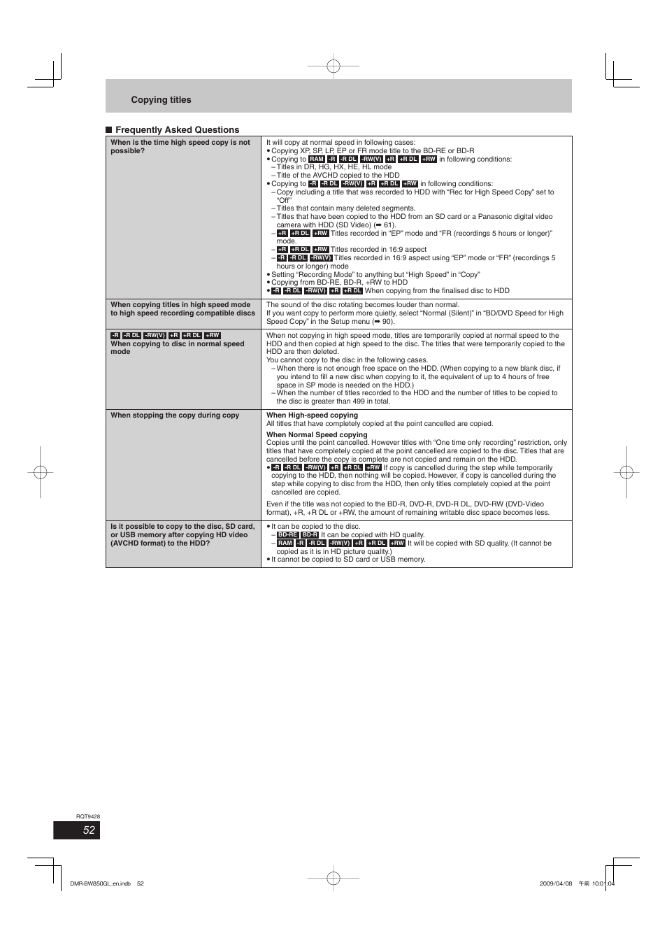 Frequently asked questions, Copying titles | Philips DIGA DMR-BW750 User Manual | Page 52 / 124