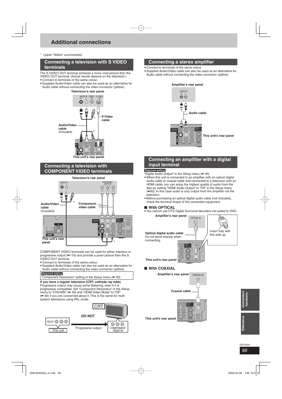 Additional connections, Connecting a television with s video terminals, Connecting a stereo amplifi er | With optical, With coaxial, Do not | Philips DIGA DMR-BW750 User Manual | Page 99 / 124