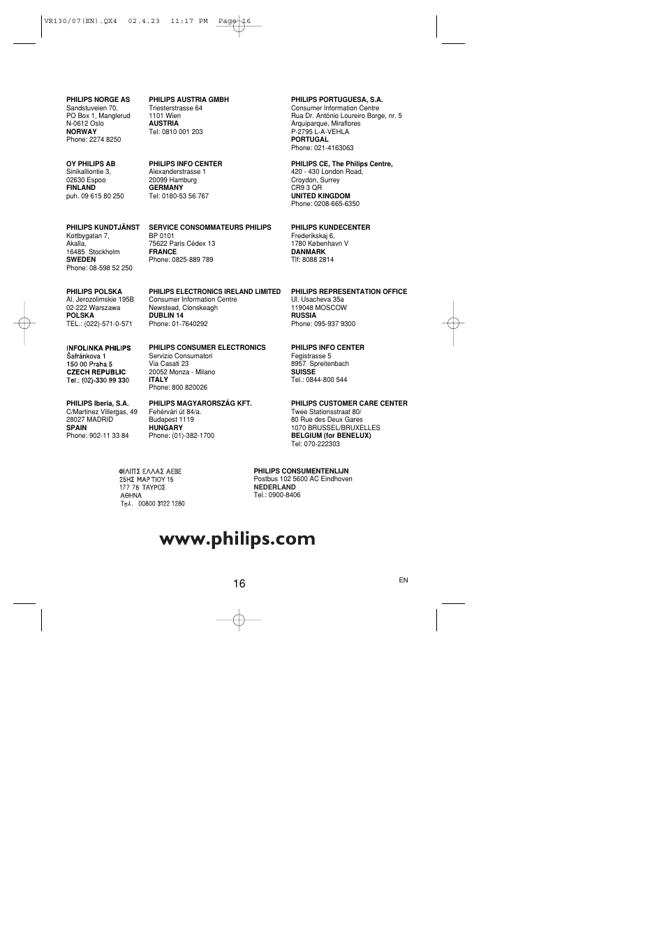Philips VR130/07 User Manual | Page 16 / 16