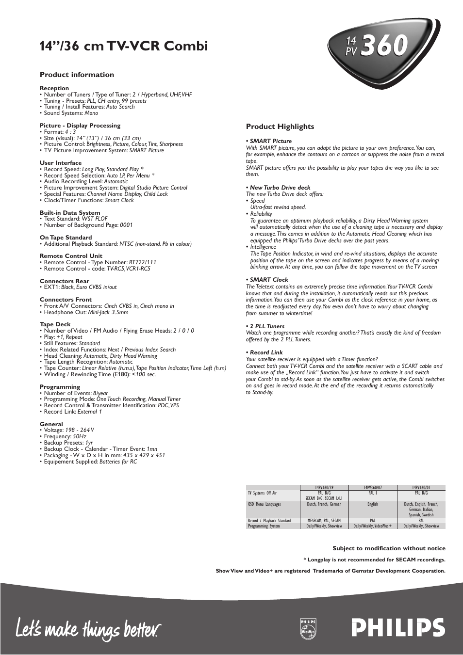 14’’/36 cm tv-vcr combi, 14 pv | Philips 360 User Manual | Page 2 / 2