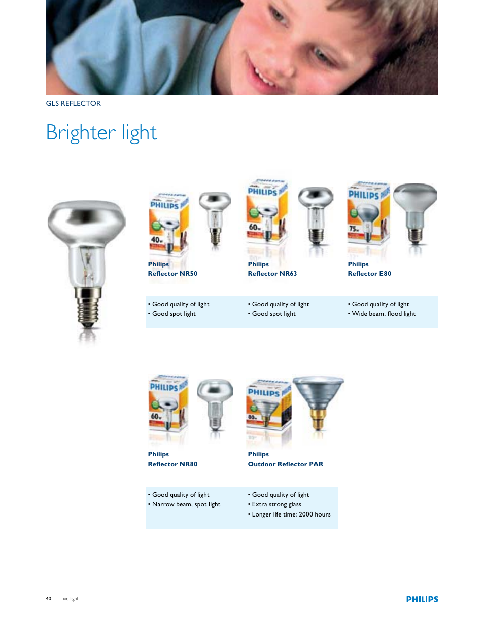 Philips Brighter Light User Manual | 2 pages