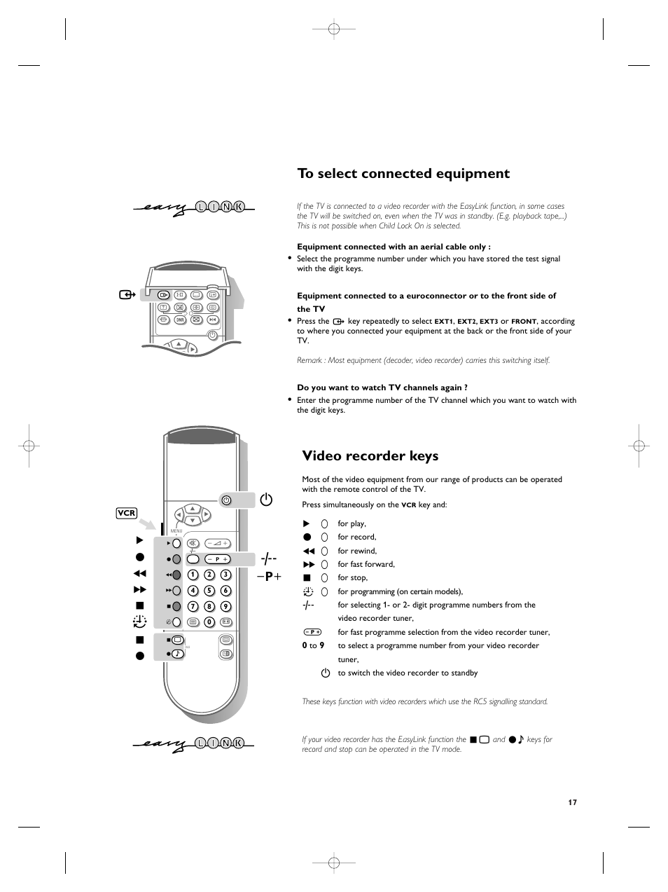 Video recorder keys, Π® ò | Philips TV Remote Control User Manual | Page 17 / 20