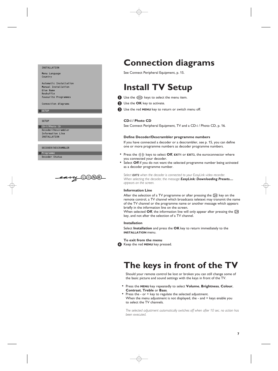 Connection diagrams, Install tv setup, The keys in front of the tv | Philips TV Remote Control User Manual | Page 7 / 20