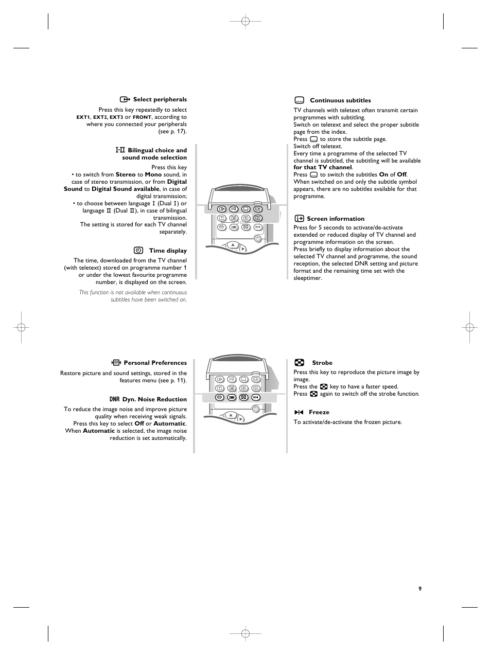 Philips TV Remote Control User Manual | Page 9 / 20