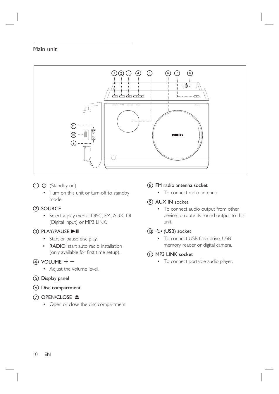 Main unit | Philips HTS4600 User Manual | Page 10 / 46