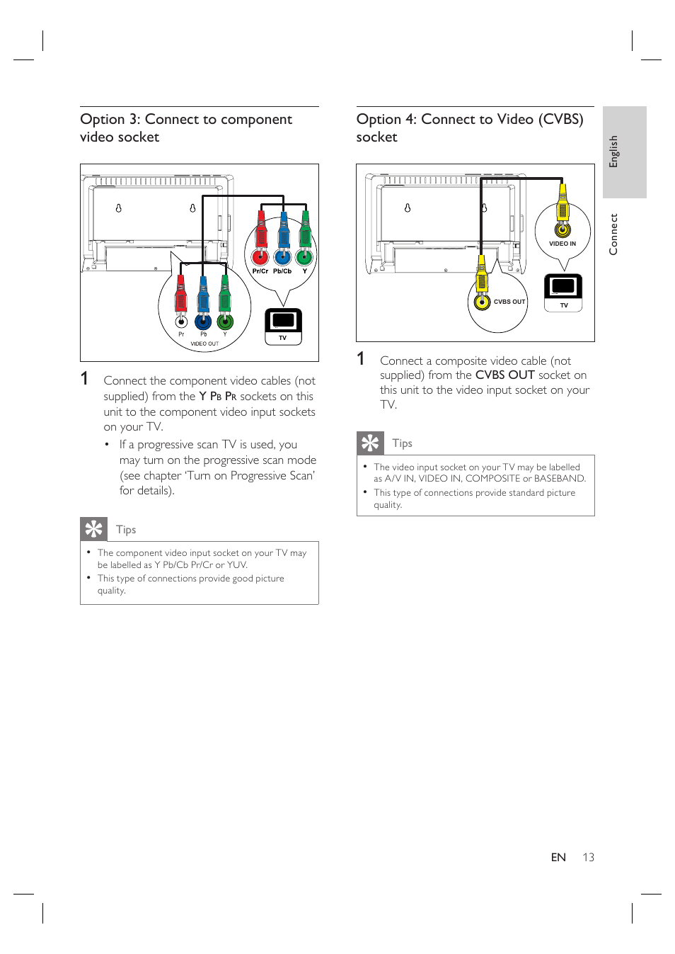 Option 3: connect to component video socket, Option 4: connect to video (cvbs) socket | Philips HTS4600 User Manual | Page 13 / 46