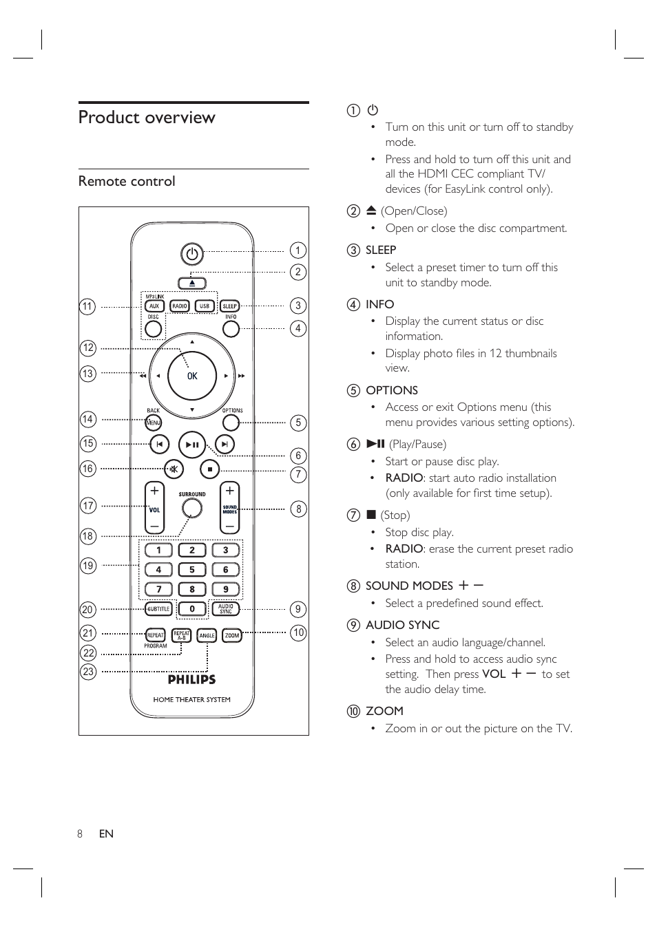 Product overview, Remote control | Philips HTS4600 User Manual | Page 8 / 46