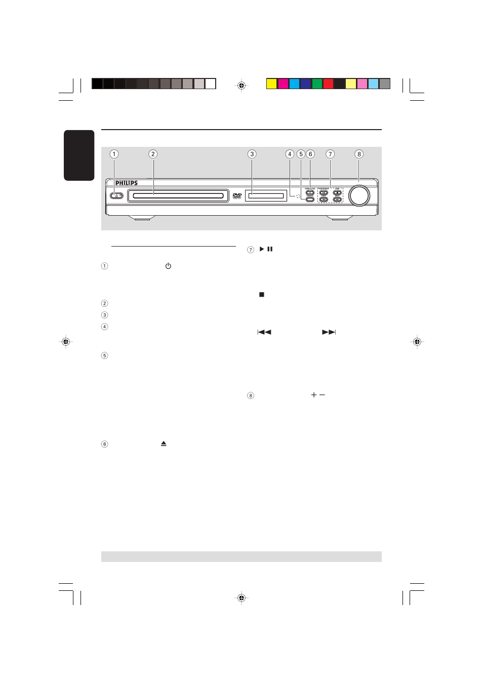 Prezentare generala, Aparatul si telecomanda | Philips 3600D User Manual | Page 22 / 49