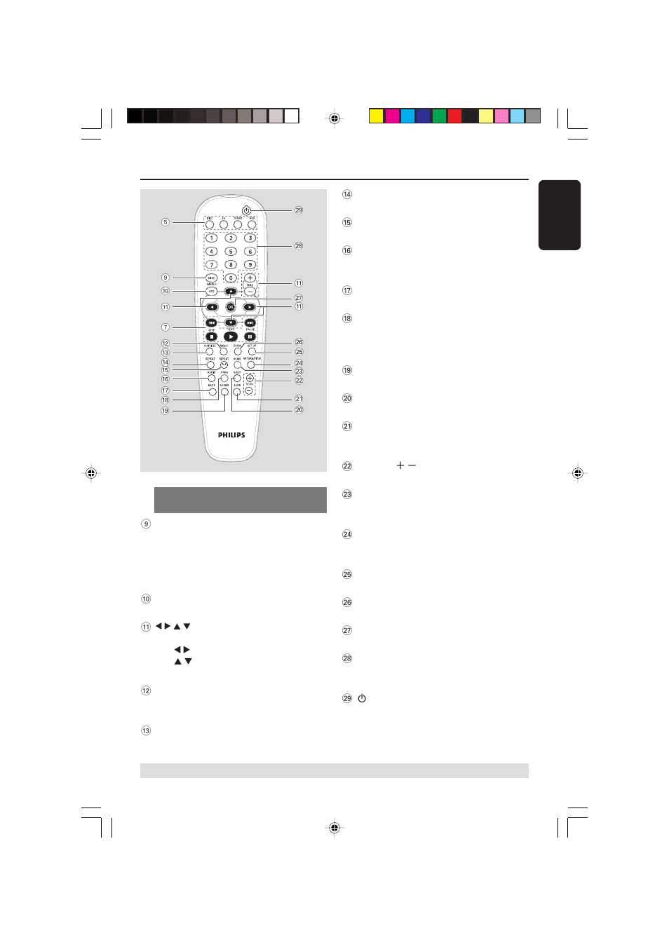 Prezentare generala | Philips 3600D User Manual | Page 23 / 49