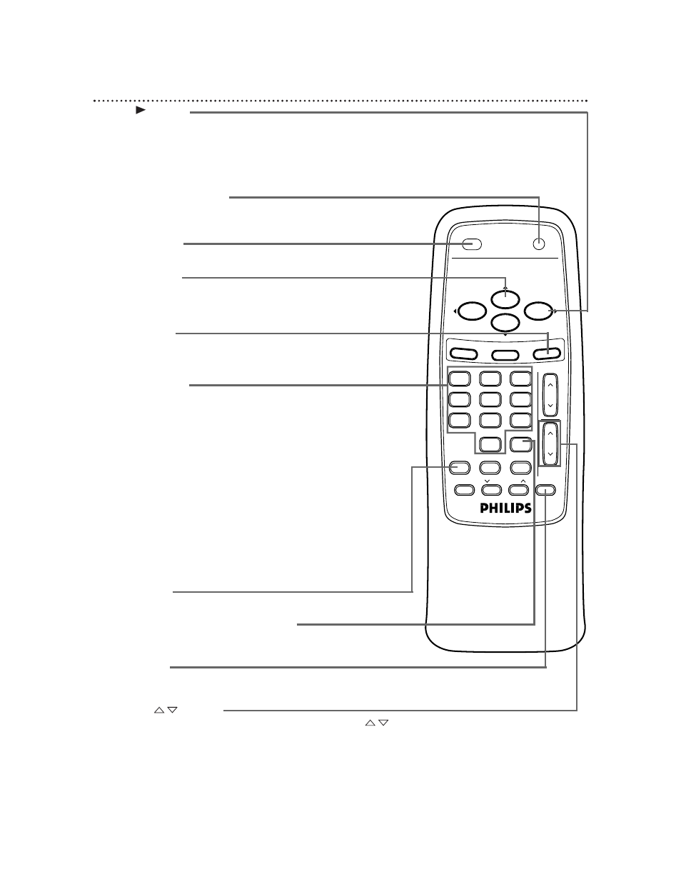 22 remote control buttons | Philips CCB 252AT User Manual | Page 22 / 60