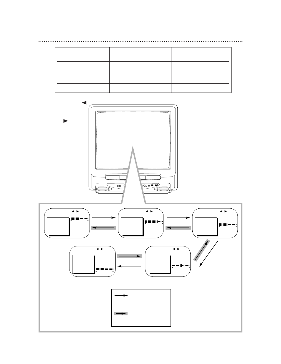 Adjusting the picture controls (cont’d) 25, Press the stop/▼ button press the play/▲ button | Philips CCB 252AT User Manual | Page 25 / 60