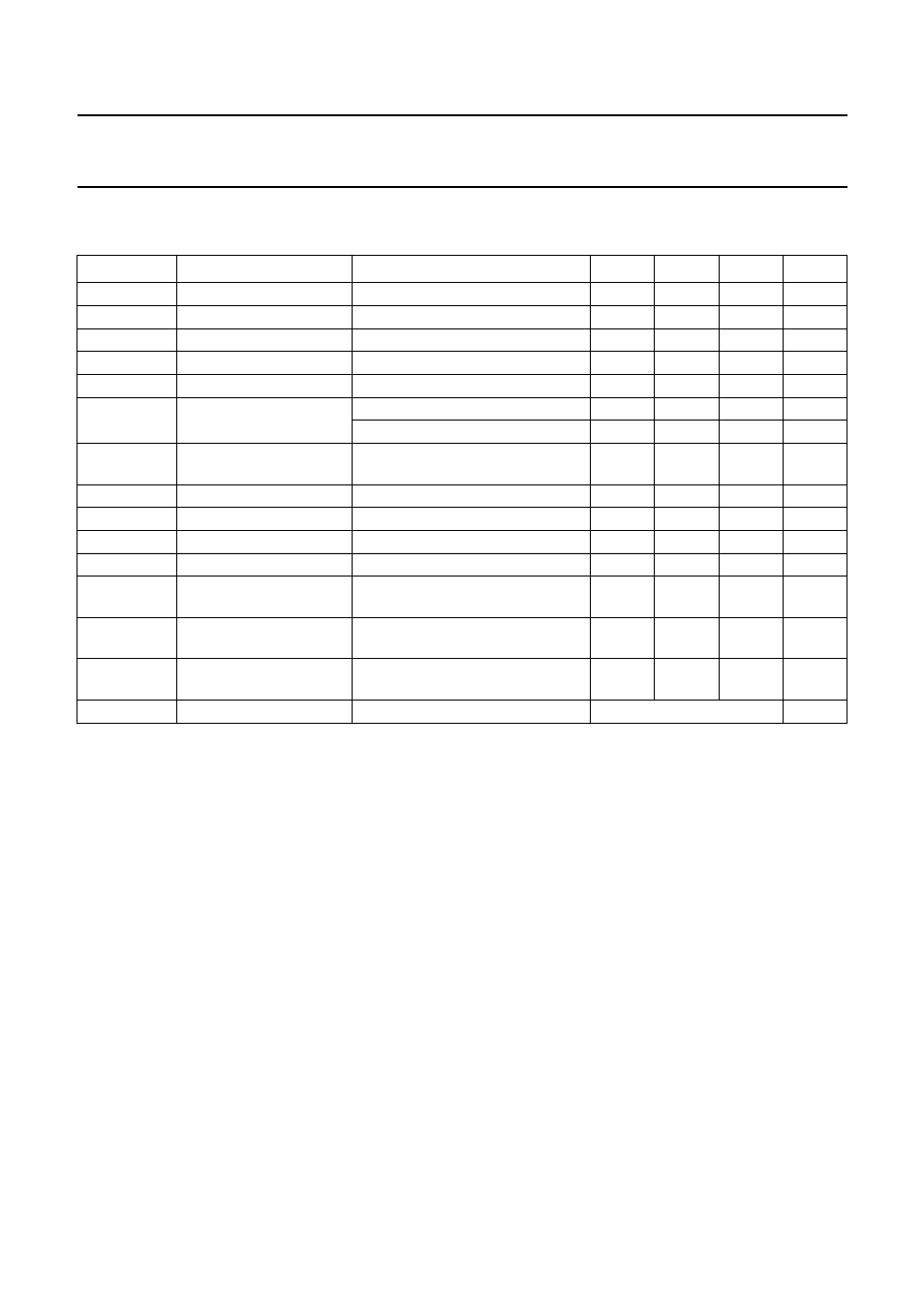 Characteristics, Uhf amplifier module bgy2016 | Philips BGY2016 User Manual | Page 3 / 12