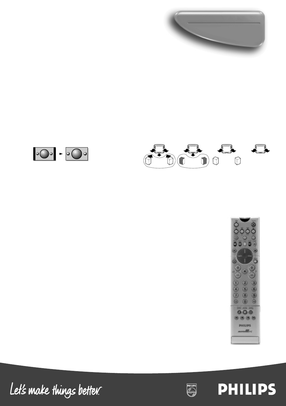 Widescreen television, Nicam technical specifications chassis, Picture | Sound, Operation, Reception, Teletext /nextview, Remote control, Connections, Product highlights | Philips 32PW9525/XXLNICAM User Manual | Page 2 / 2