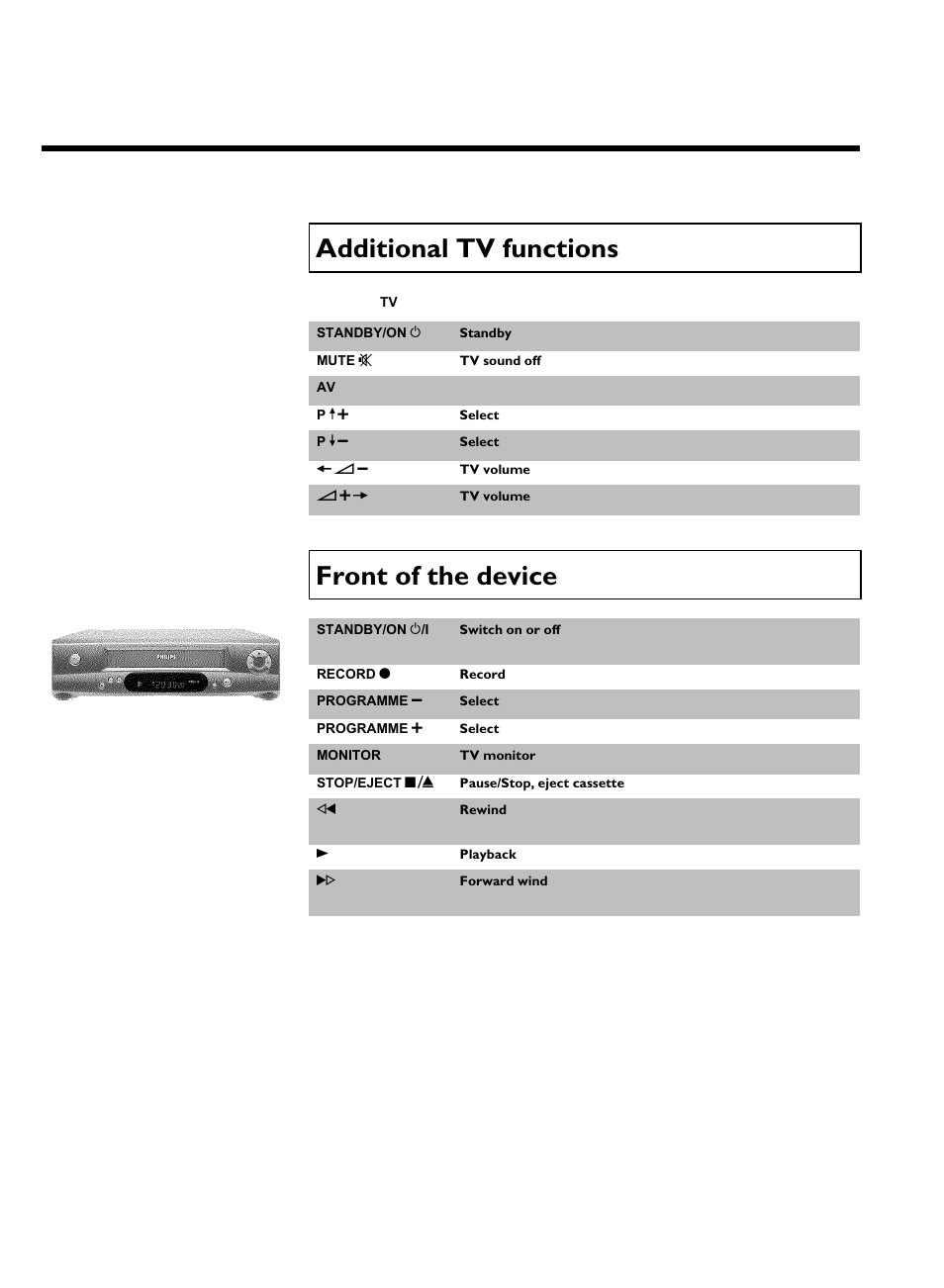 Additional tv functions, Front of the device | Philips VCR VR 170/07 User Manual | Page 5 / 56