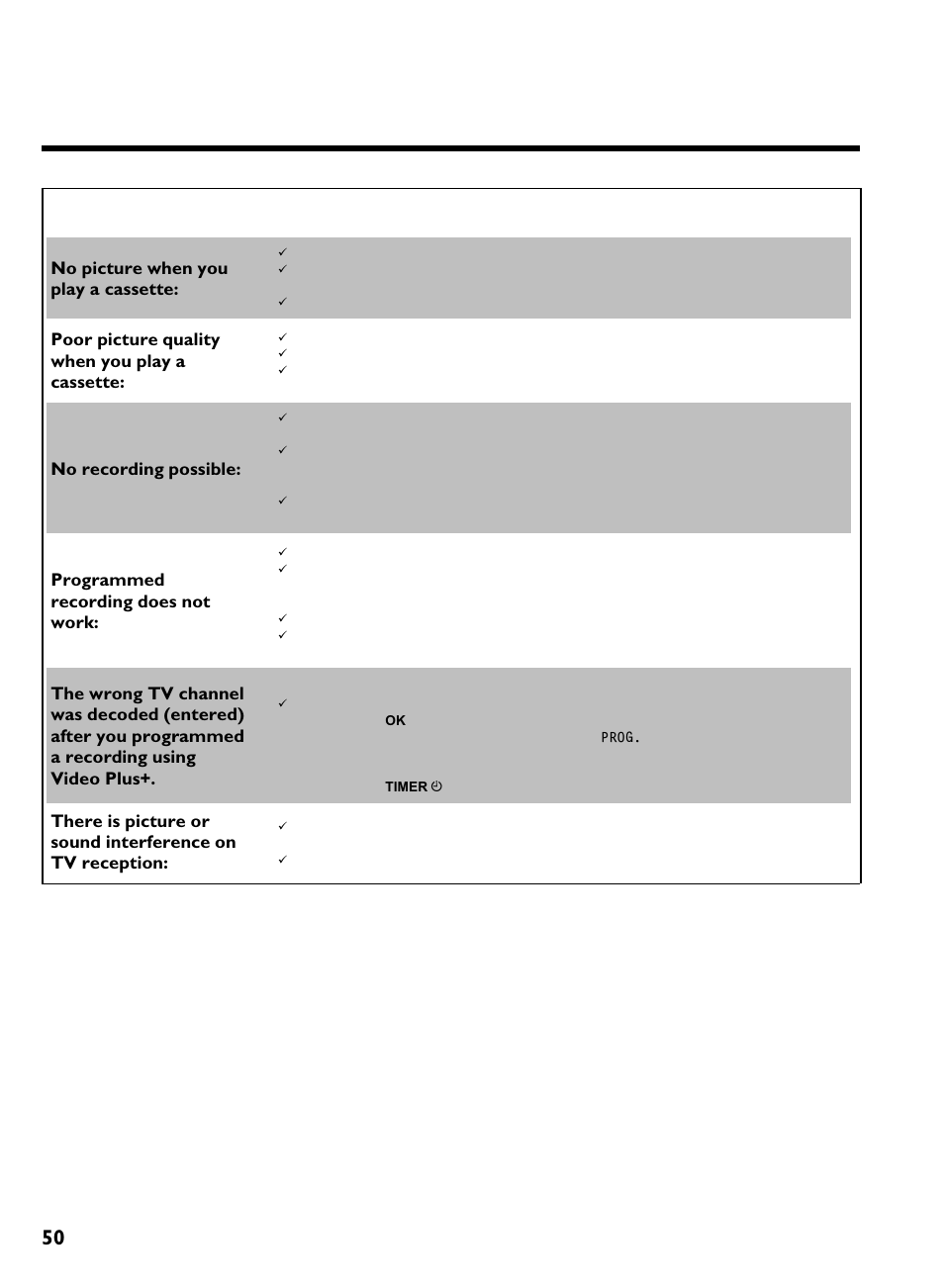 50 problem solution, Before you call an engineer, No picture when you play a cassette | Poor picture quality when you play a cassette, No recording possible, Programmed recording does not work | Philips VCR VR 170/07 User Manual | Page 56 / 56