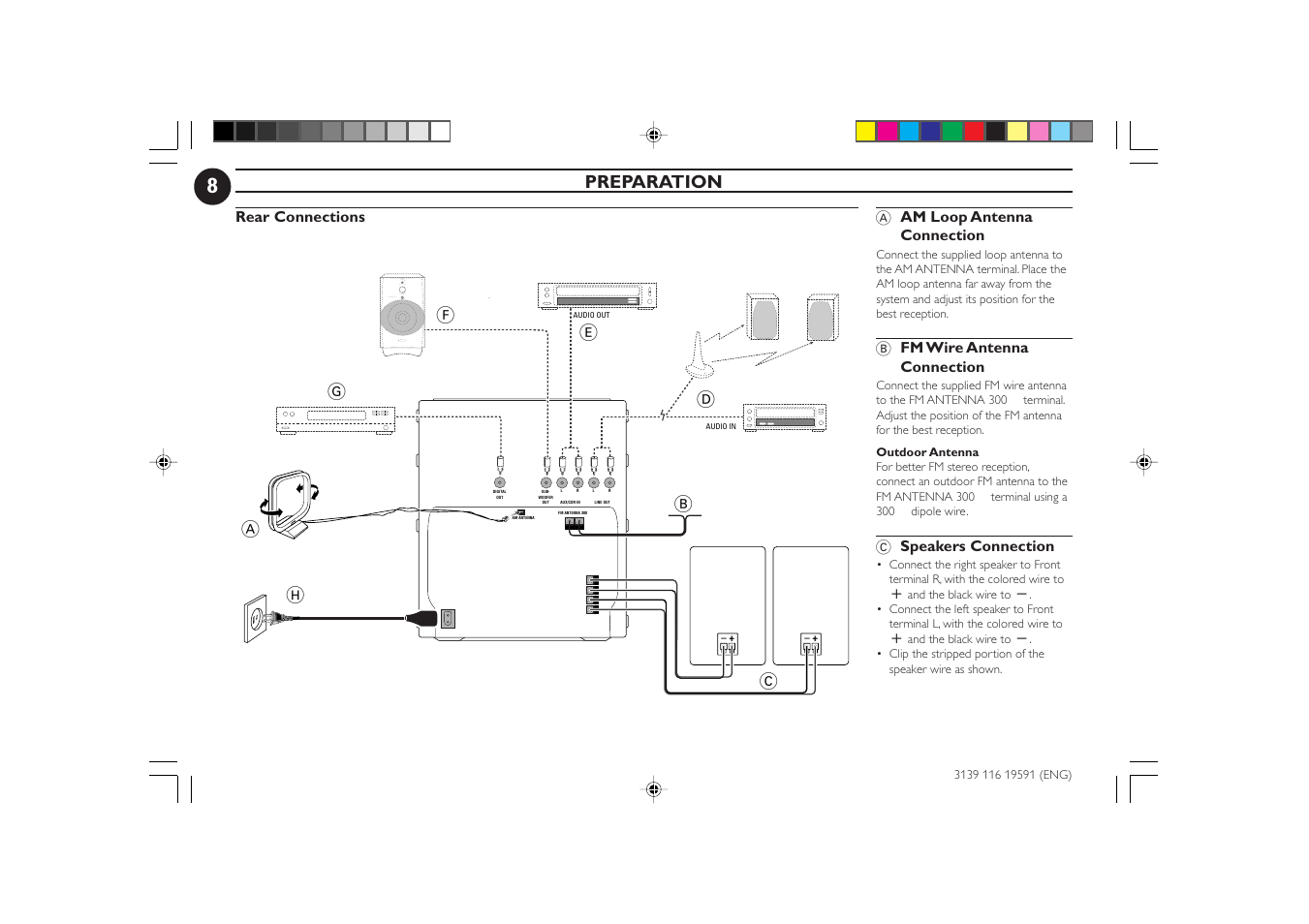 Preparation, Eh b | Philips FW-C85 User Manual | Page 8 / 30