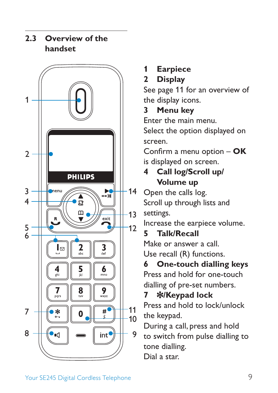 Philips SE245 User Manual | Page 11 / 56