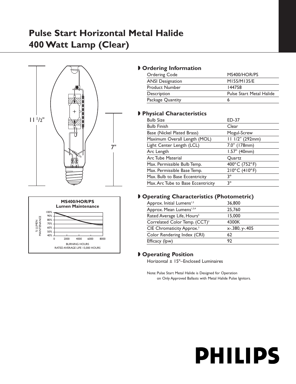 Philips 144758 User Manual | 2 pages