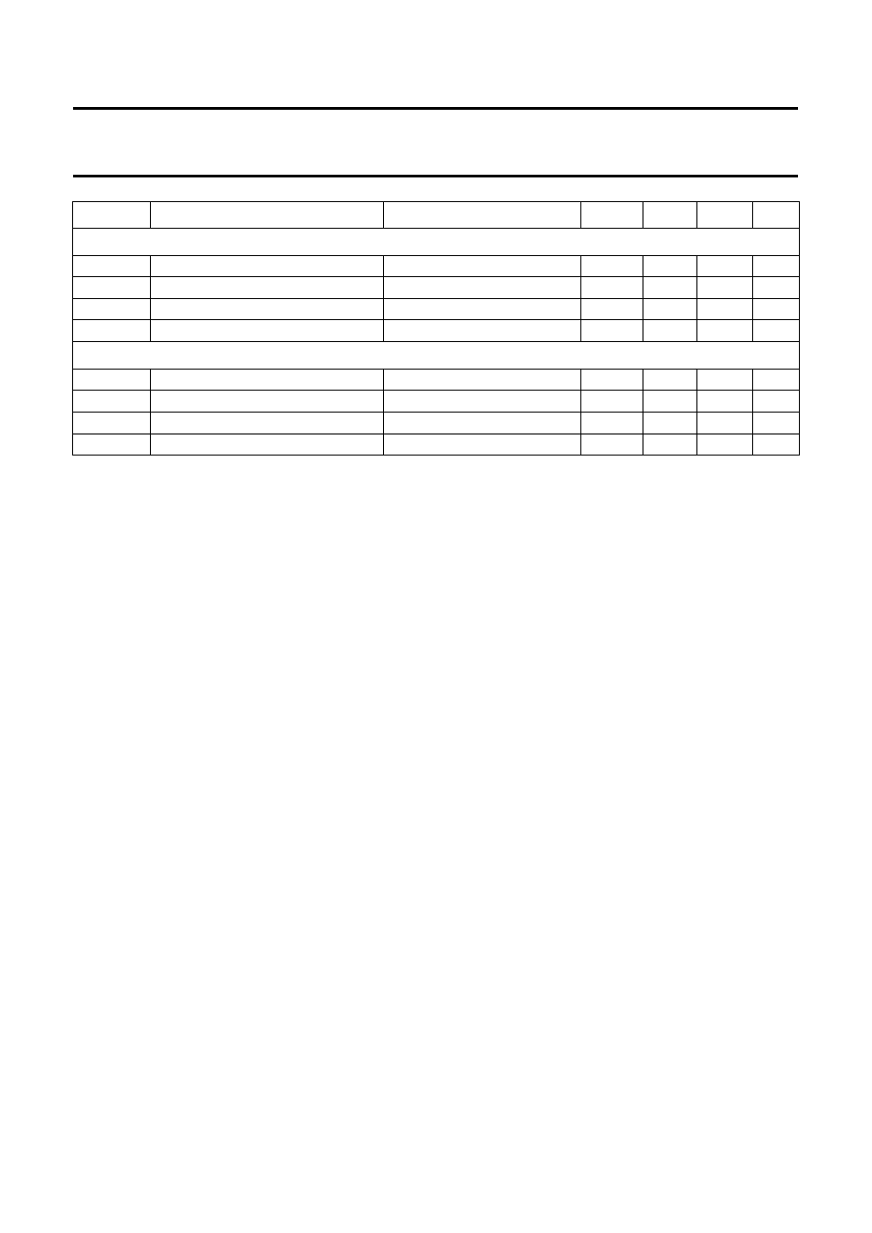 C-bus controlled yuv/rgb switch tda8443a | Philips TDA8443A User Manual | Page 10 / 20