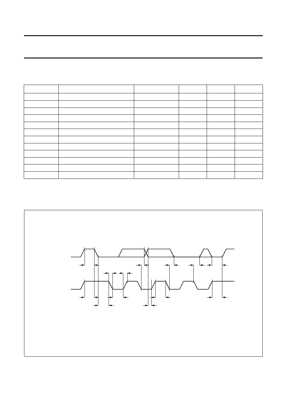 Timing characteristics, C-bus controlled yuv/rgb switch tda8443a | Philips TDA8443A User Manual | Page 11 / 20