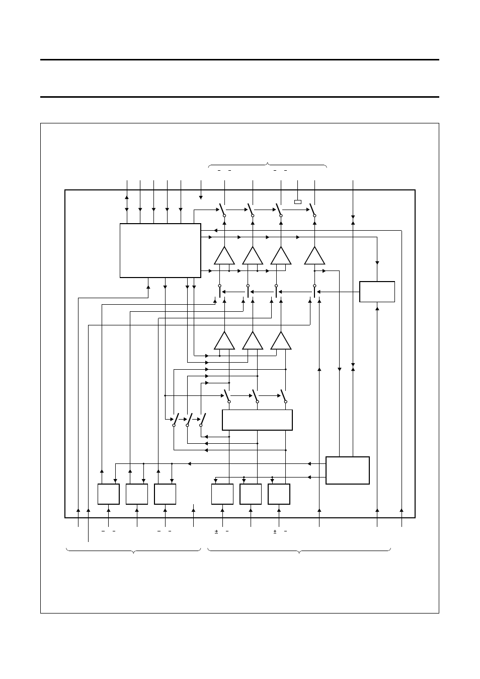 Block diagram, C-bus controlled yuv/rgb switch tda8443a | Philips TDA8443A User Manual | Page 3 / 20