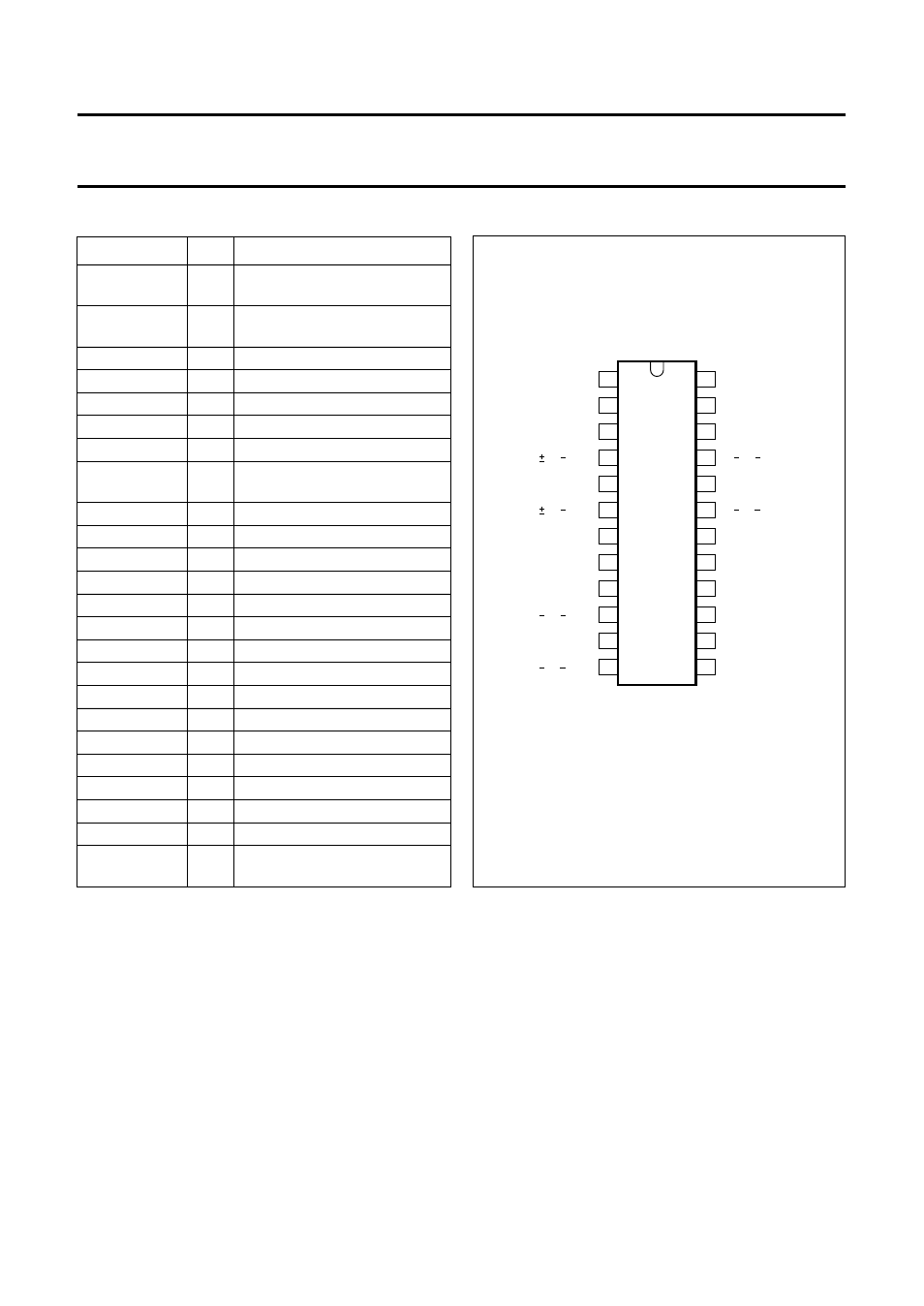 Pinning, C-bus controlled yuv/rgb switch tda8443a | Philips TDA8443A User Manual | Page 4 / 20