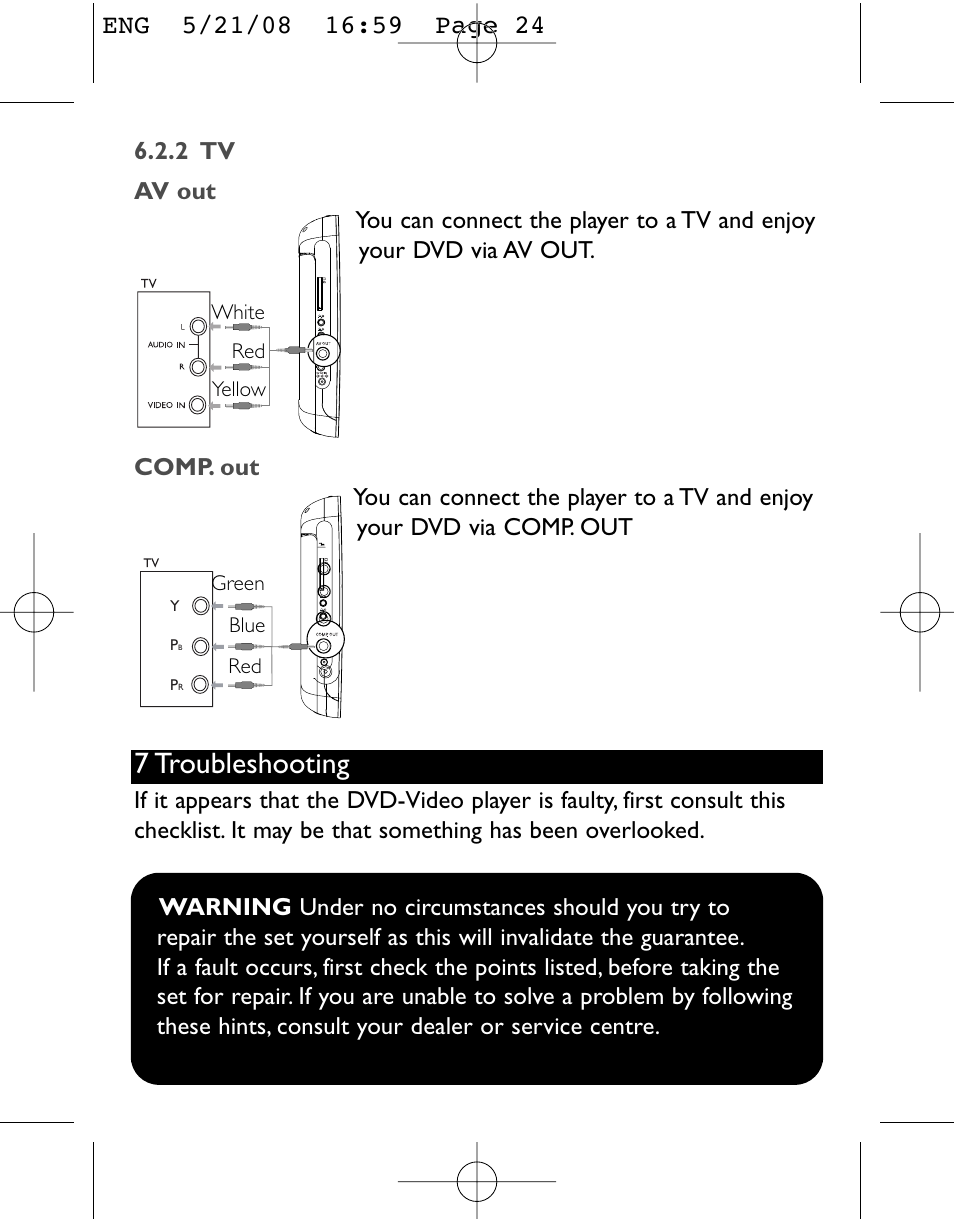 7 troubleshooting | Philips PET831/12 User Manual | Page 24 / 29