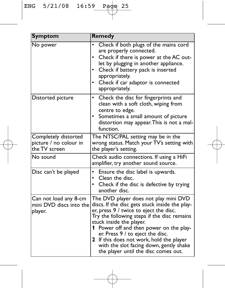 Philips PET831/12 User Manual | Page 25 / 29