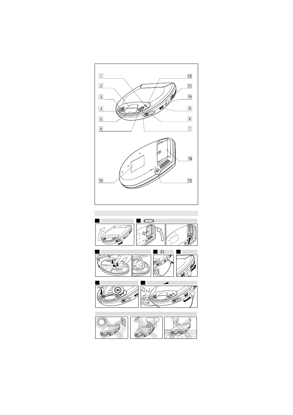 2. 2. 1. play, Quick start mise en service rapide | Philips AX 1101/10 User Manual | Page 2 / 8