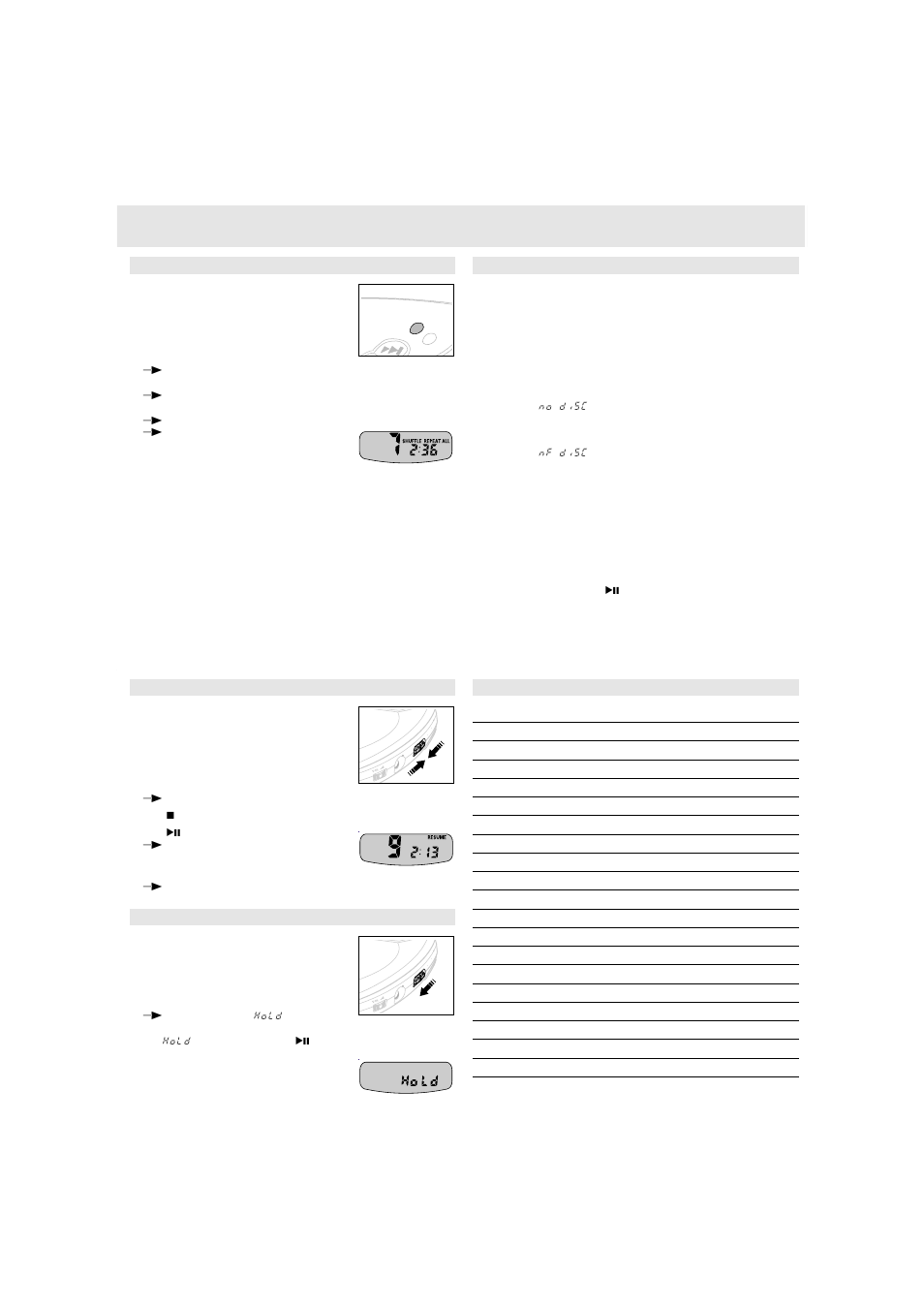 The current track is played repeatedly. y | Philips AX 1101/10 User Manual | Page 5 / 8