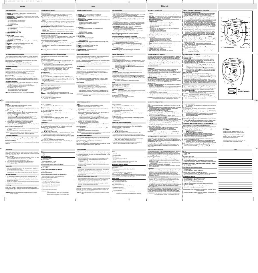 Weekend sleepe r clock r adio, Zmon, Weekends leeper c lock radio | Slumber | Philips AJ3005 User Manual | Page 2 / 2