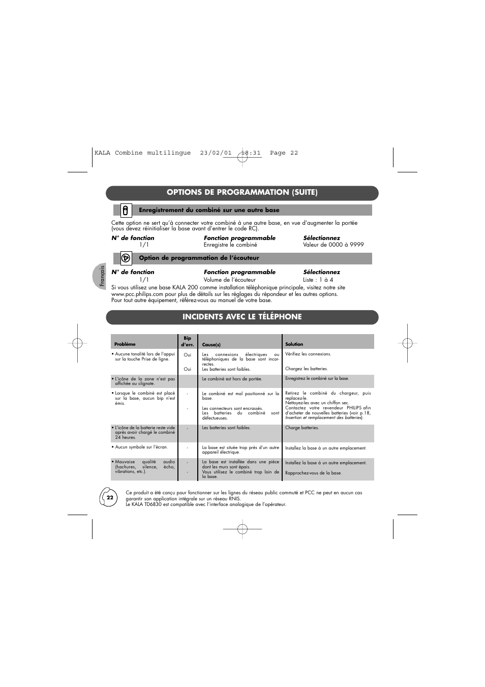 Options de programmation (suite), Incidents avec le téléphone | Philips KALA TD6830 User Manual | Page 22 / 88