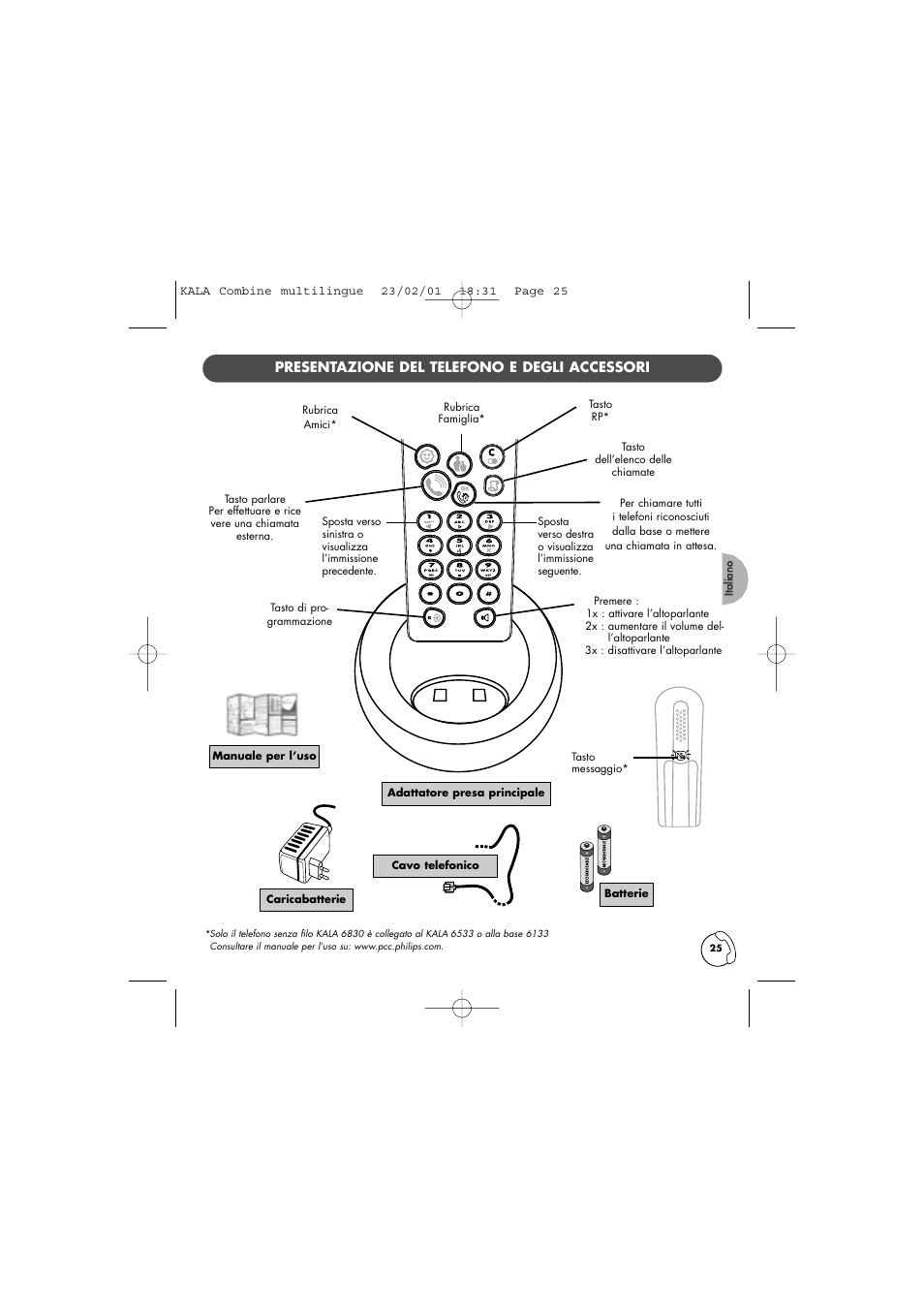 Presentazione del telefono e degli accessori | Philips KALA TD6830 User Manual | Page 25 / 88