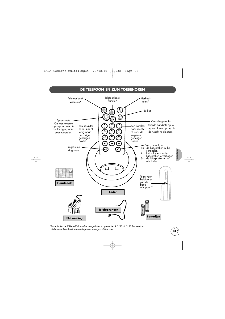 De telefoon en zijn toebehoren | Philips KALA TD6830 User Manual | Page 33 / 88